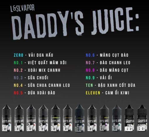 Juice Daddy No.14 - Măng cụt Ổi